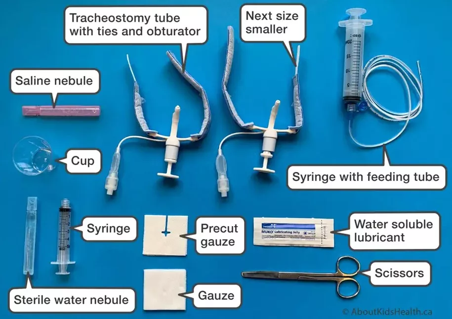 Emergency tracheostomy kit for an cuffed tube